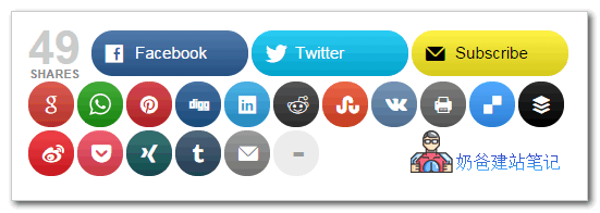 社交媒體共享按鈕| MashShare